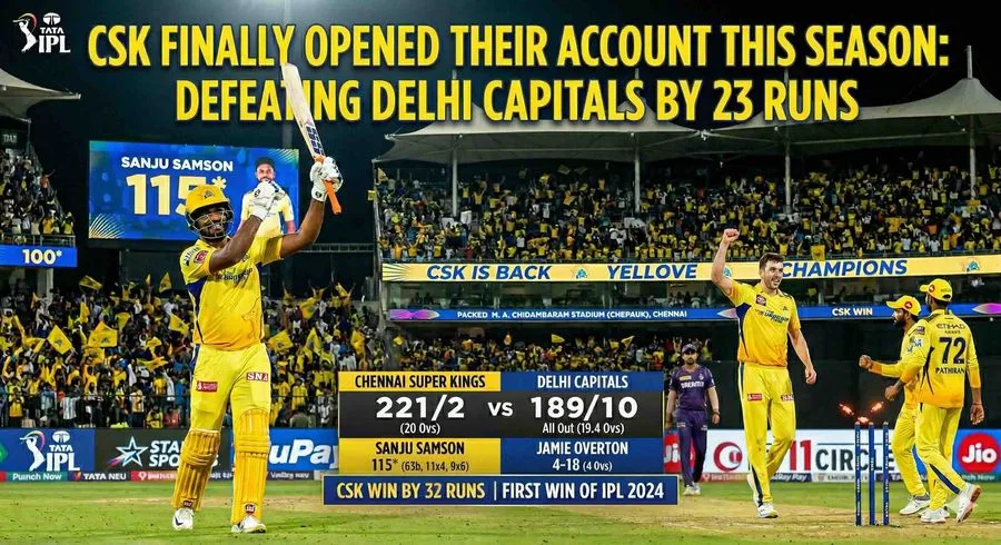 Samson's Ton, Overton's Four-fer Spark CSK's First Win