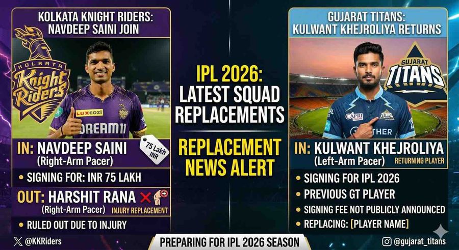 KKR Rope In Saini After Harshit Rana's Knee Blow